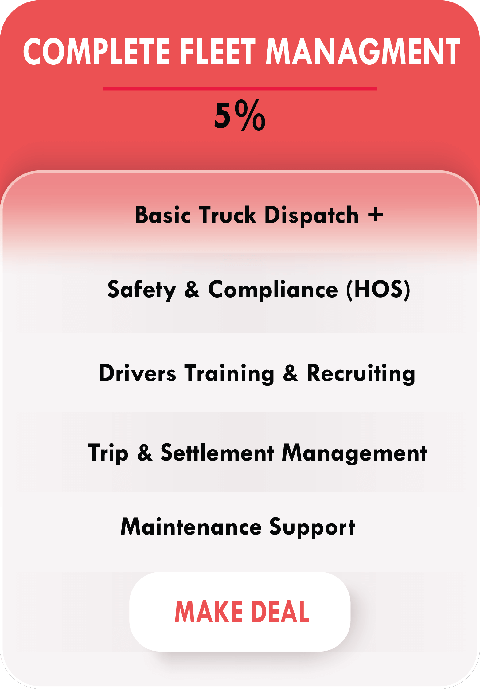 Complete fleet management at 5 percent, including dispatch, safety and compliance, driver training and recruiting, trip and settlement management, and maintenance support